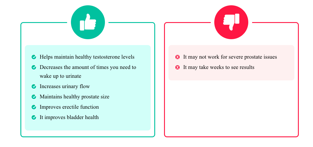 Pros & Cons of Gorilla Flow